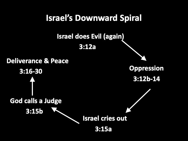 Slide12.jpeg