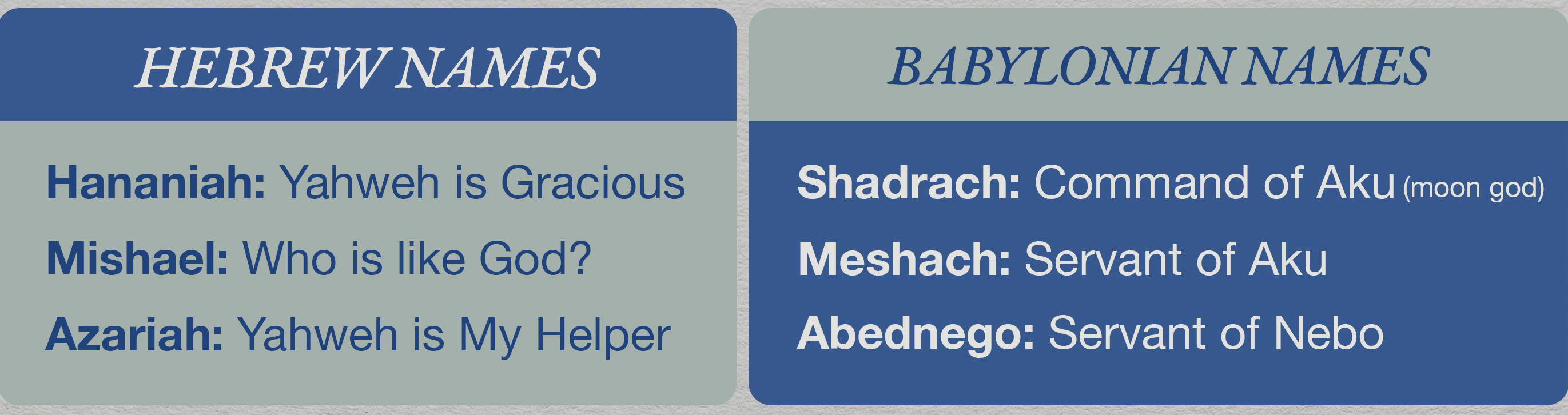 Note28 (3)updated.jpg