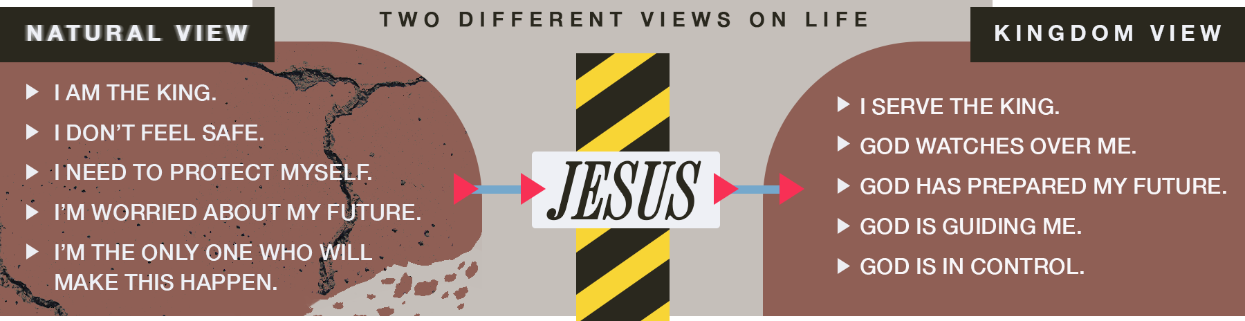 Two different views on life.png