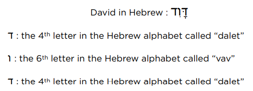 David in Hebrew.png