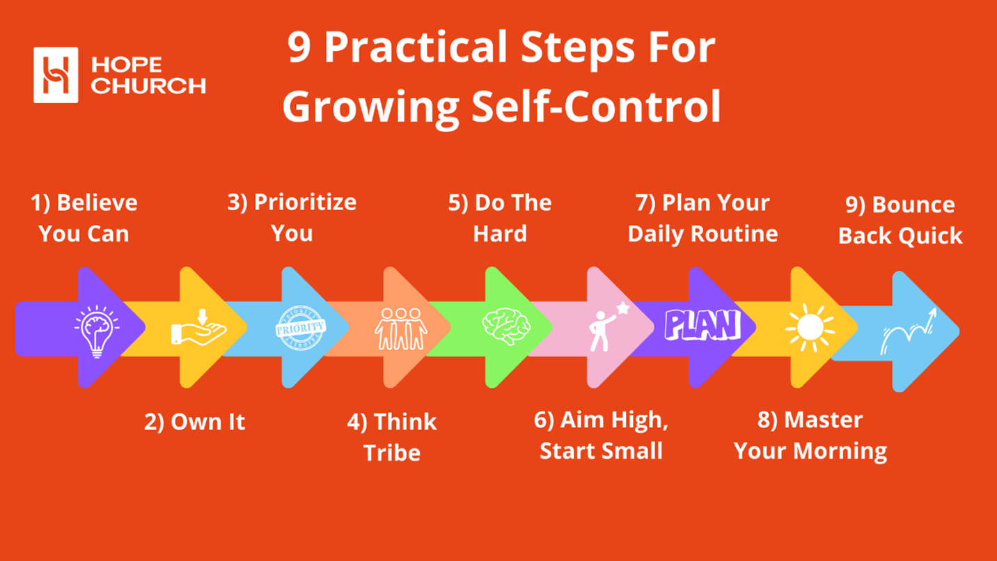 Self-Control Week 9-2.png