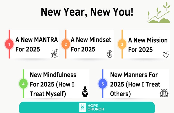 New Year, New You!.jpg
