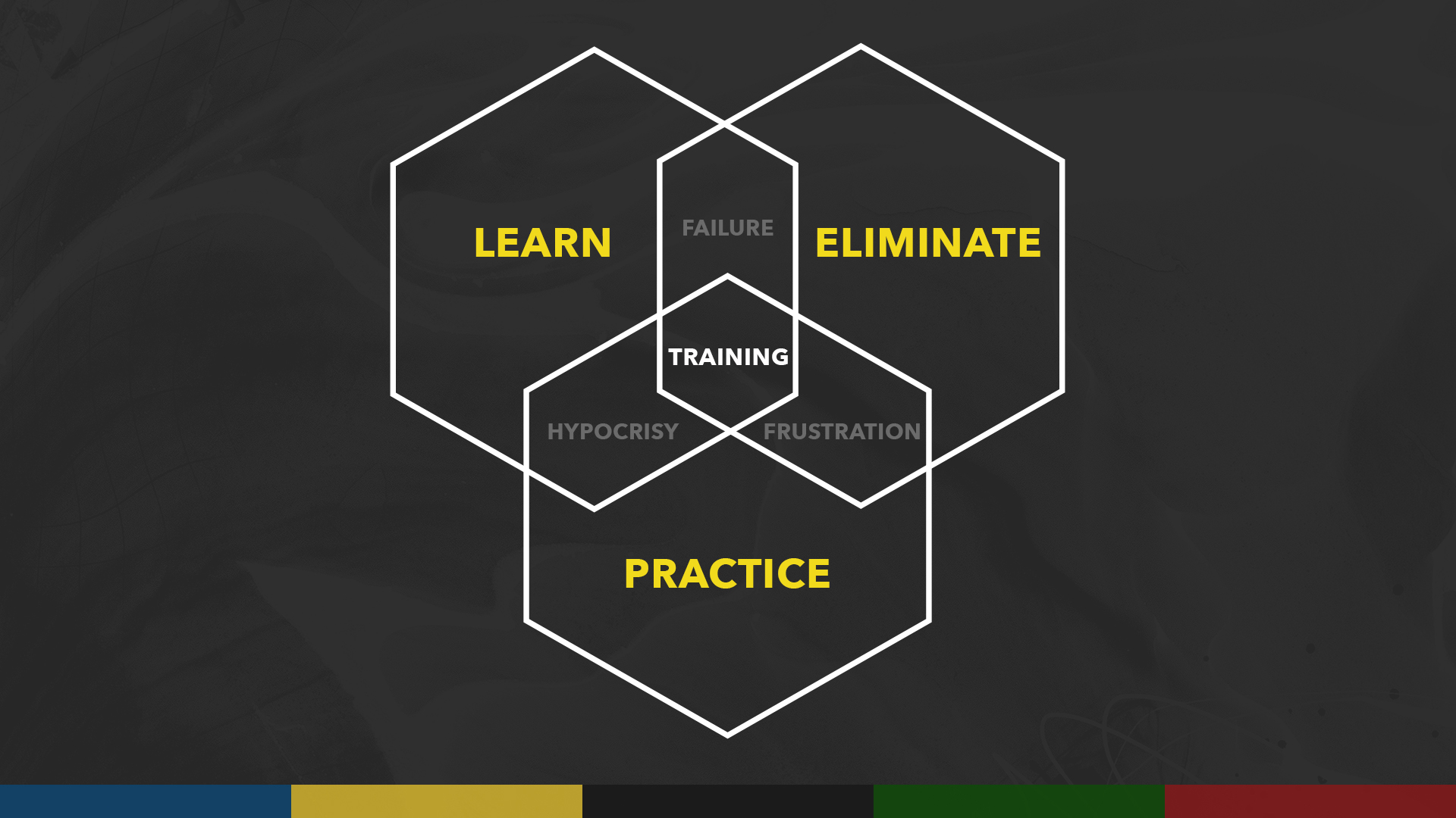 Training Diagram.jpg