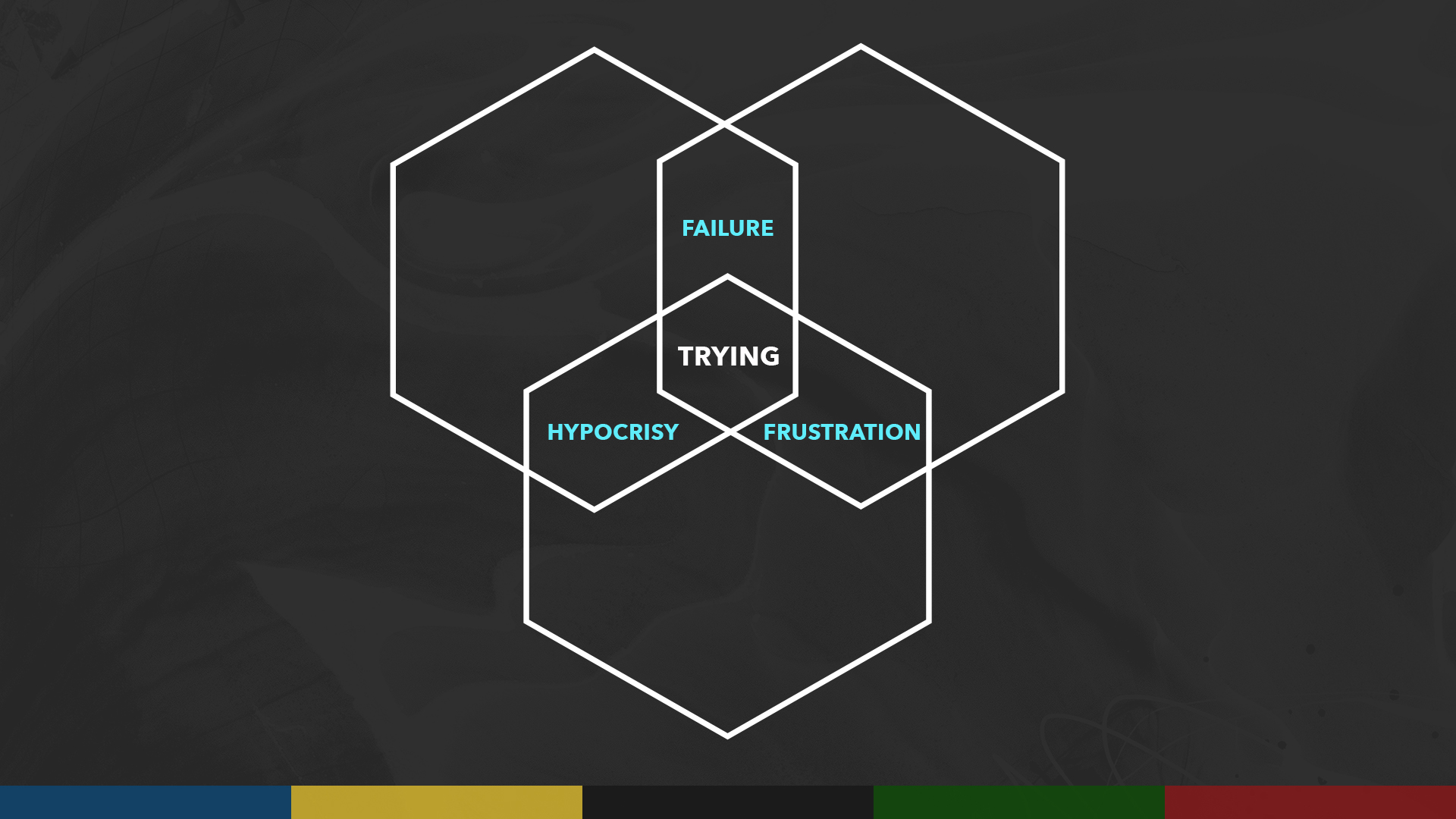 Trying Diagram.jpg