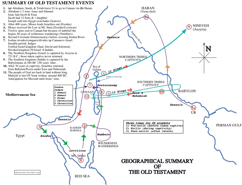 Map of OT.png