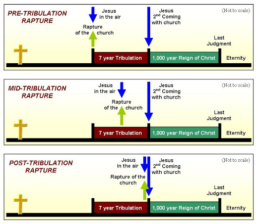 rapture-graphic.jpg