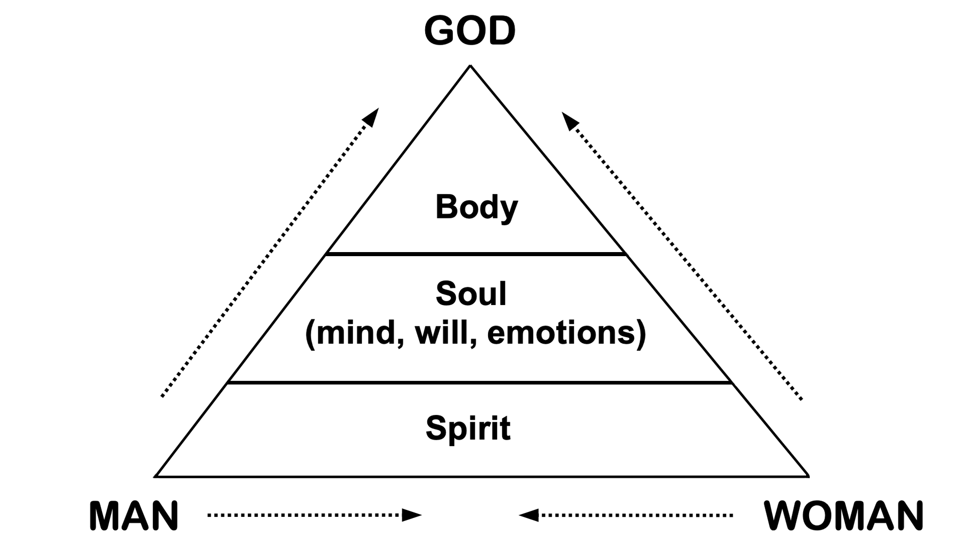 Triangle 1.png