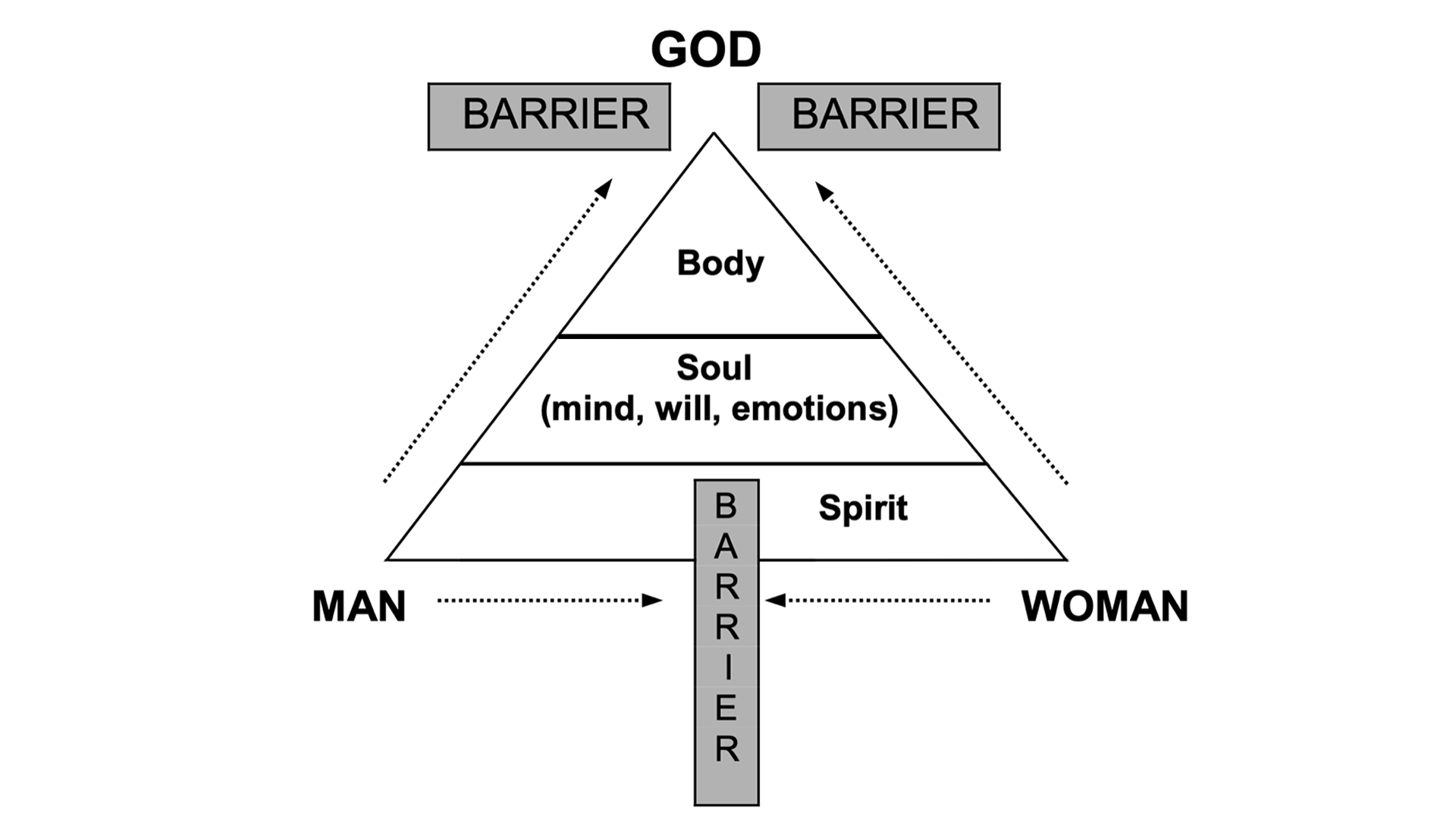 Triangle 3.png