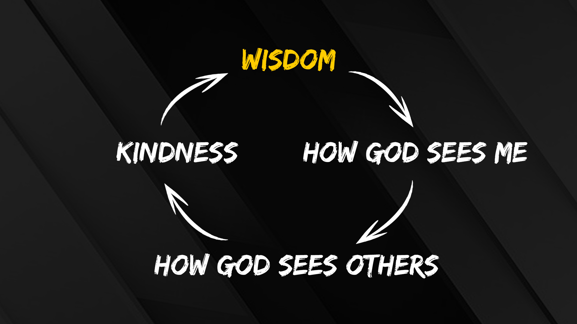 005-Wisdom.png