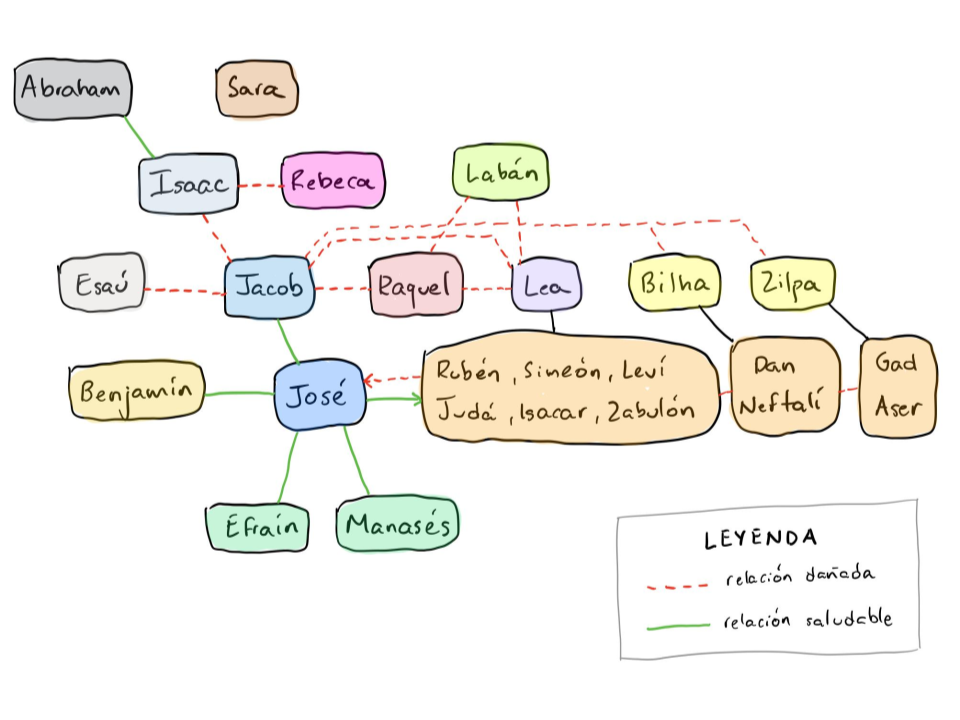 Dibujo sin título.png