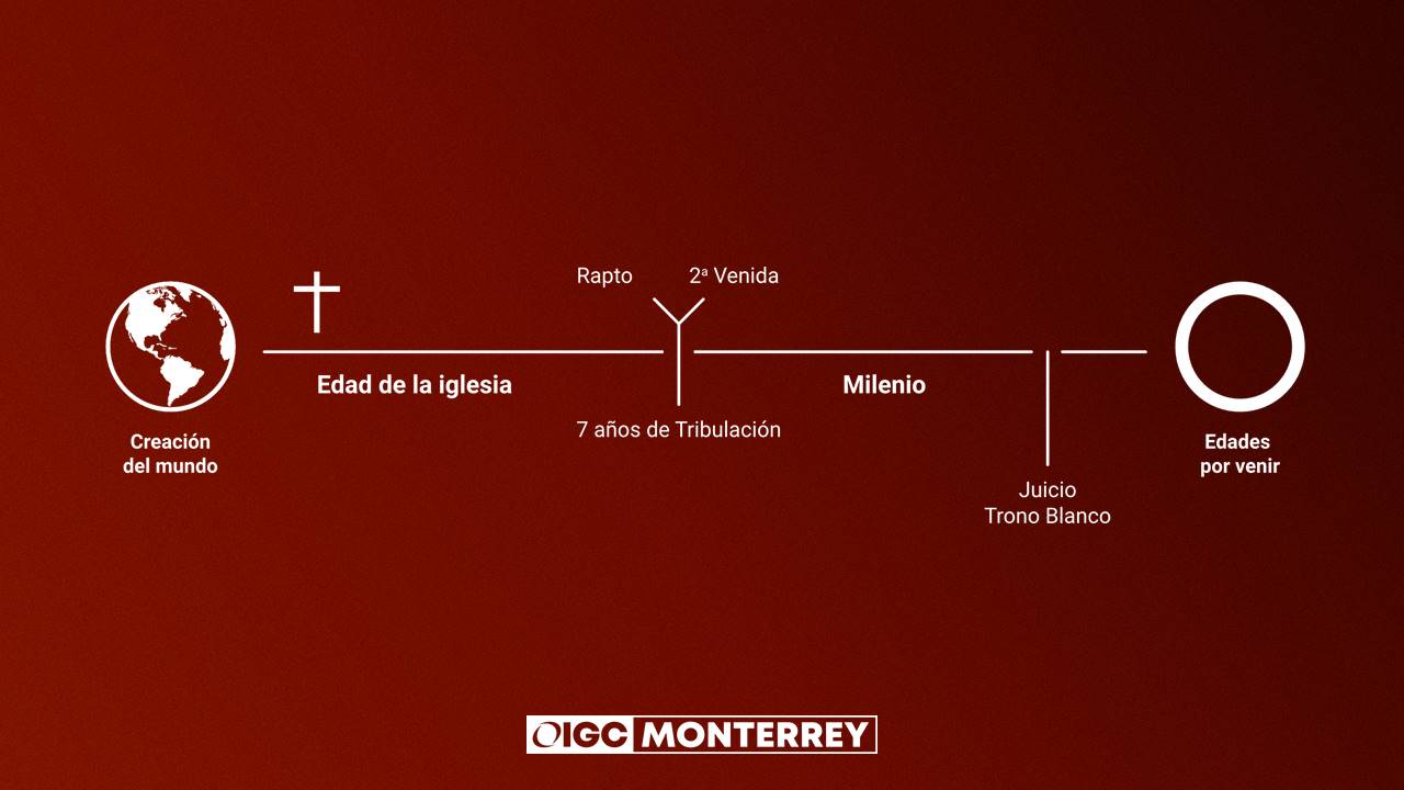 Diagrama.jpg