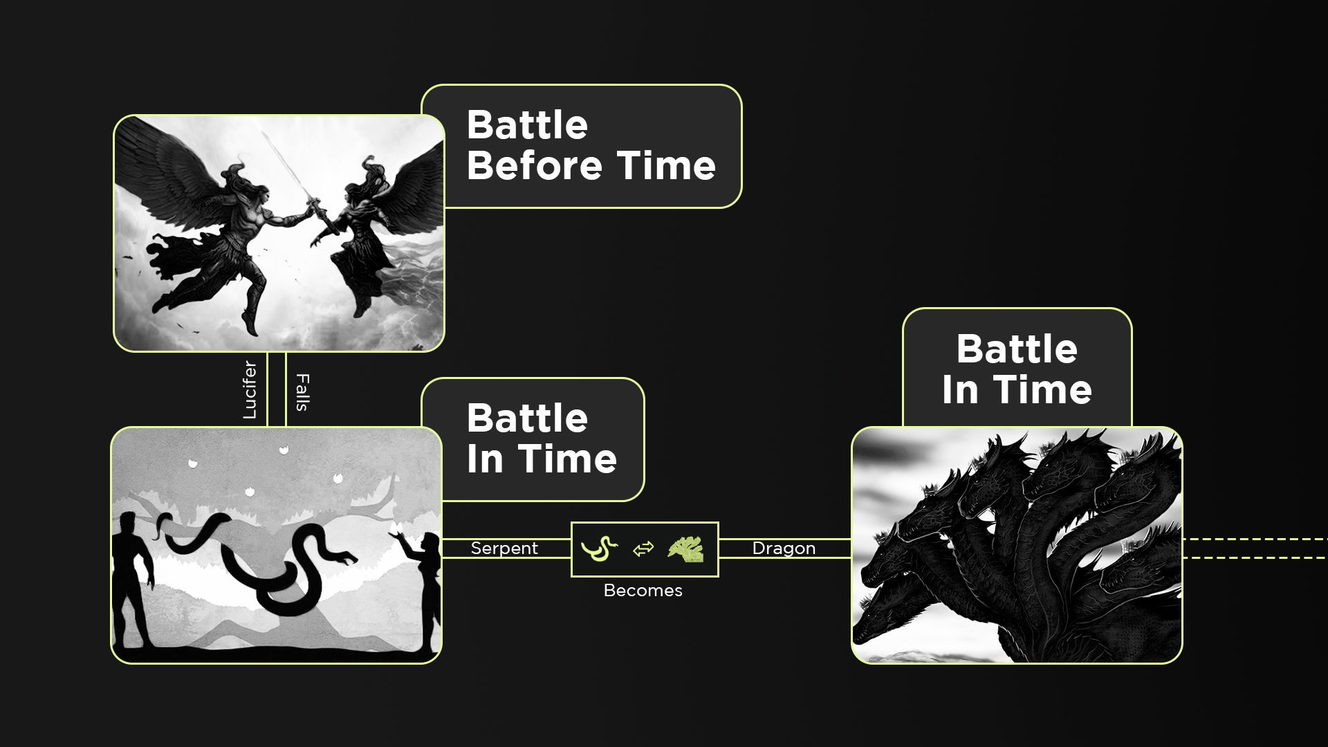 BattleTimelines_01.jpg
