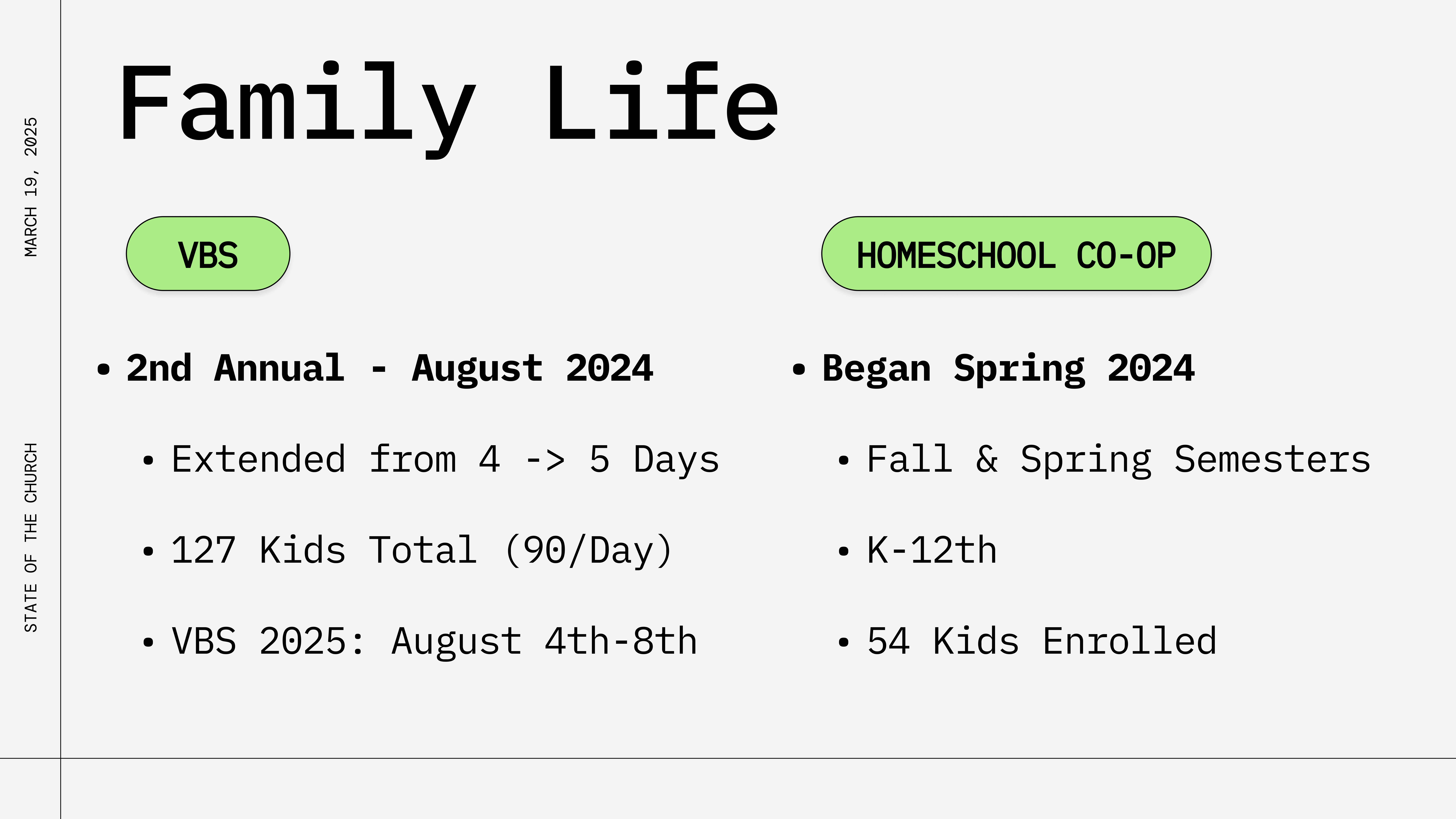 StateOfTheChurch2025-29.png