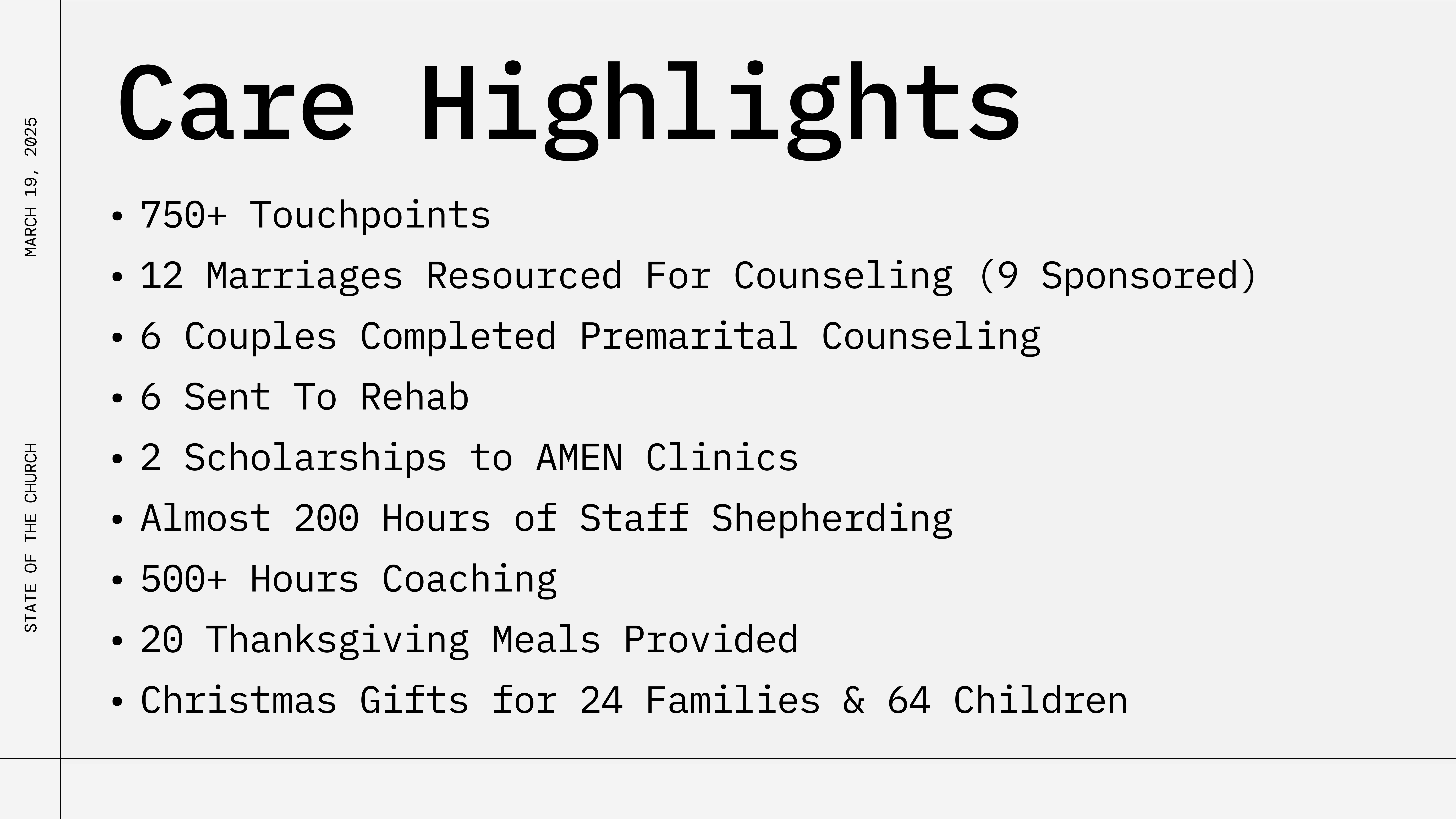 StateOfTheChurch2025-43.png