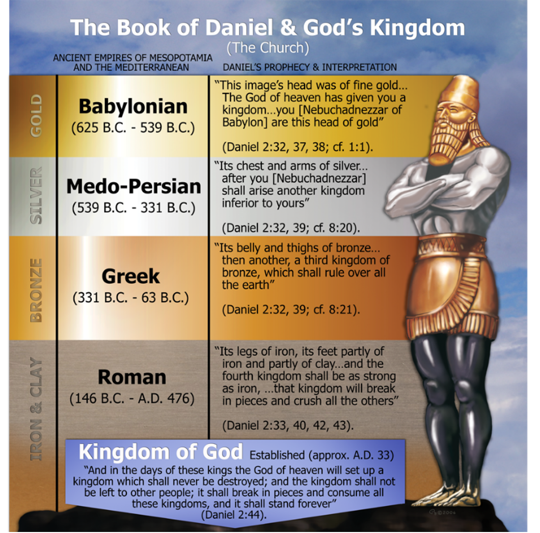 Daniel Wisdom.png