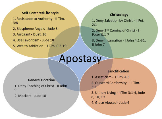 19.04.28_Sermon_Pic1.png