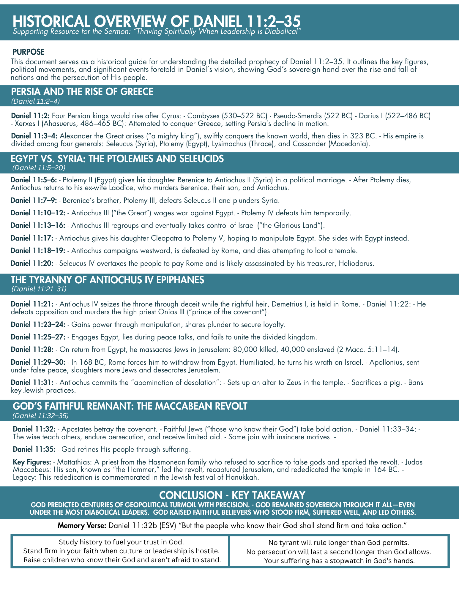 supporting resource daniel 11-2-35.pdf.png