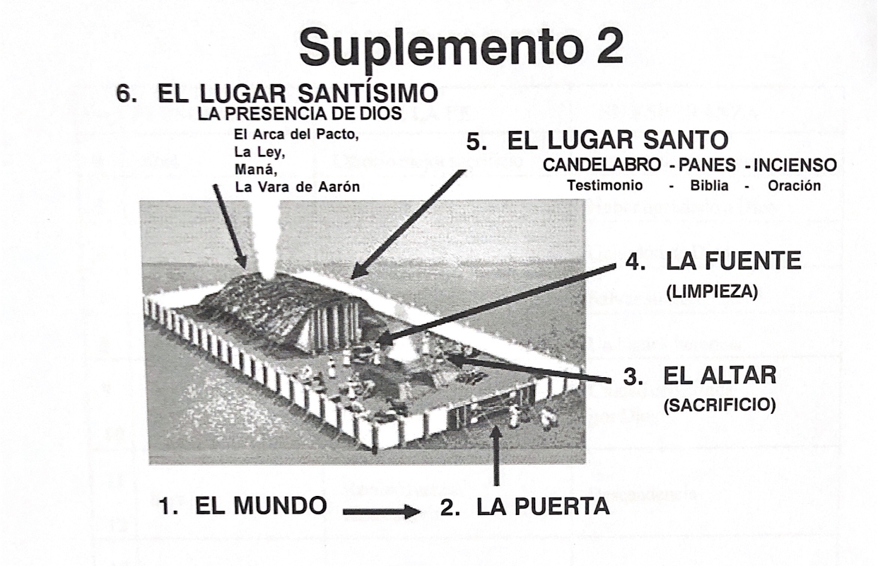 IMG_6620-Tabernaculo.jpg