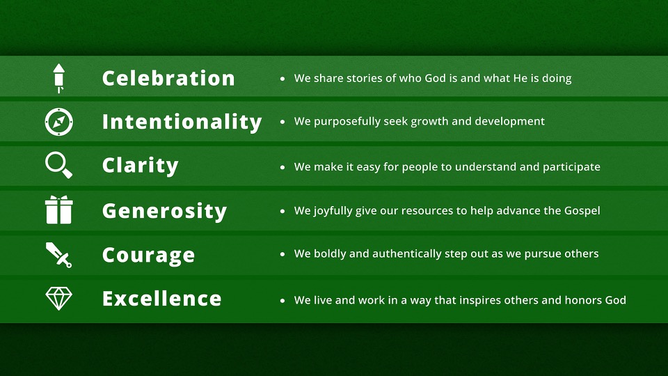 2020-8-30 Cultural Values Slide.jpg